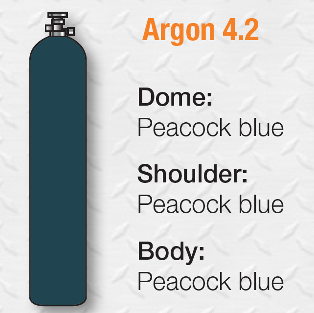 Argon_42