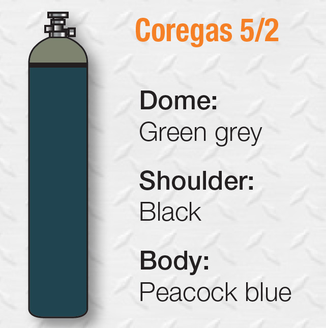 Coregas_5_2